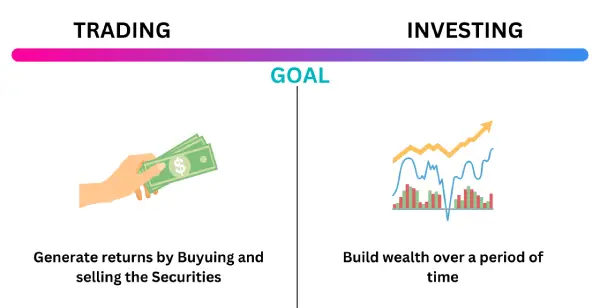 Basics of Algorithmic Trading - Traders Tools image.