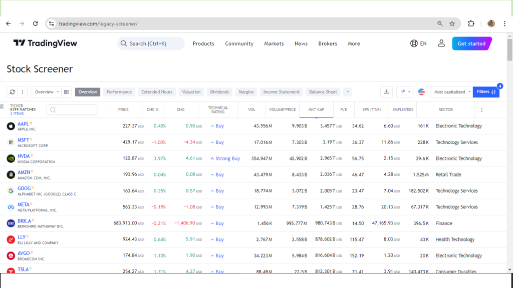 Trading-view-stock-screener