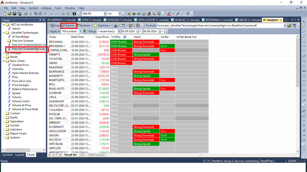 free-ami-screener-High-low-breakout