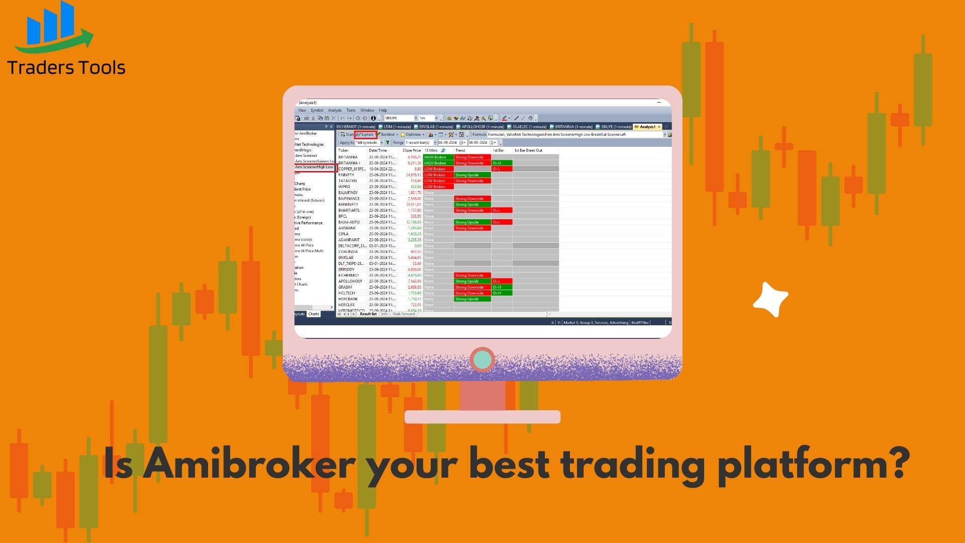 You are currently viewing Is Amibroker your best charting platform?